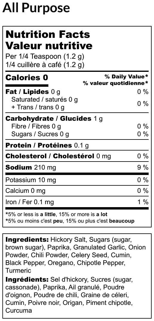 All Purpose - Modern Hustle Marketplace