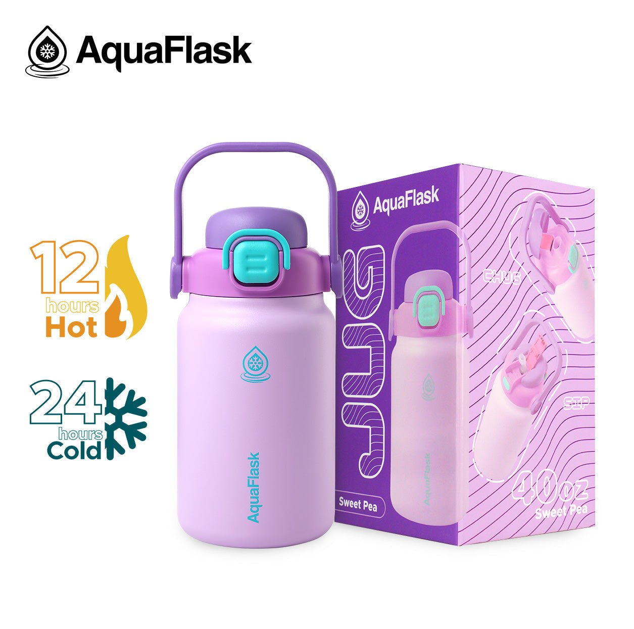 AquaFlask Jug 1.18L (40oz) - Modern Hustle Marketplace