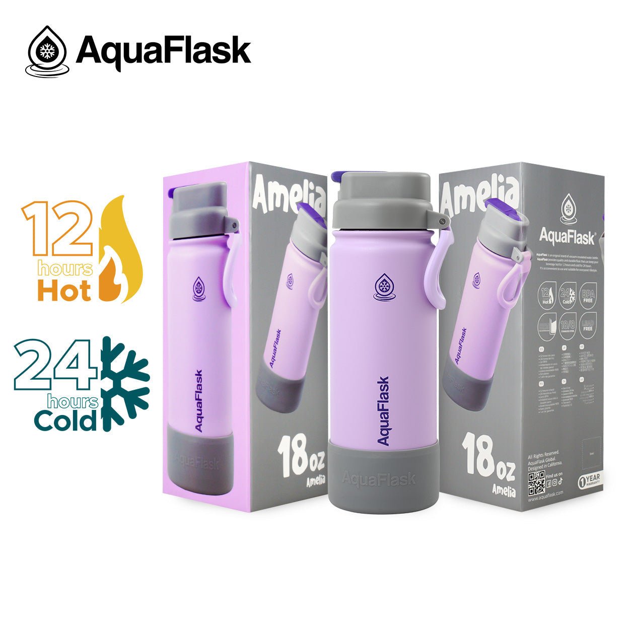 AquaFlask Kids FlipSip 532mL (18oz) Water Bottles - Modern Hustle Marketplace