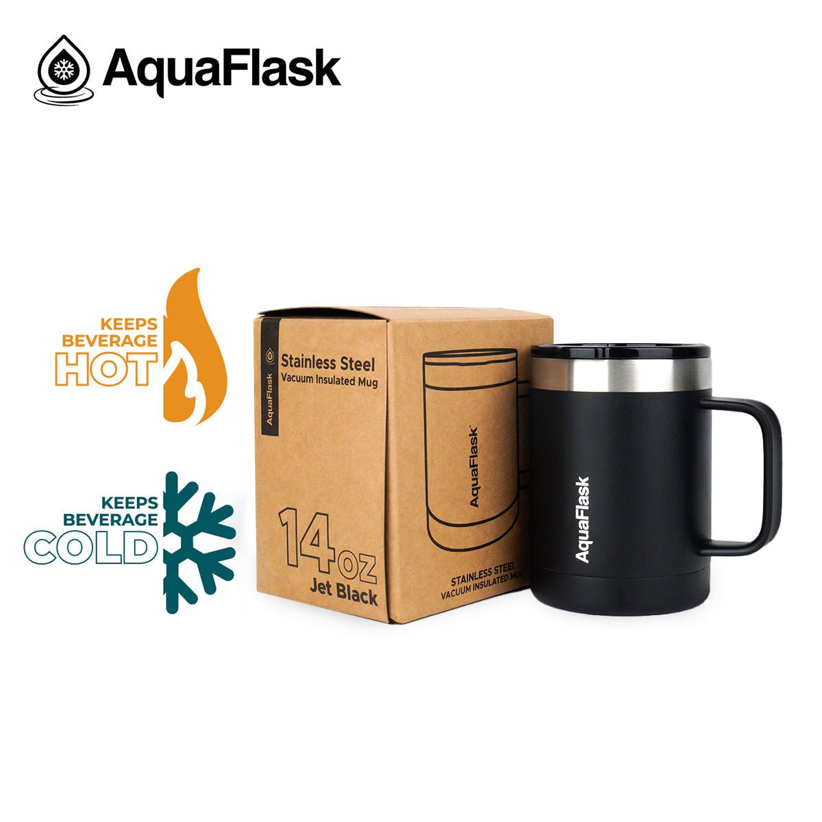 Aquaflask Thermal Insulated Lidded Mug With Handle 415ml (14 oz) - Modern Hustle Marketplace