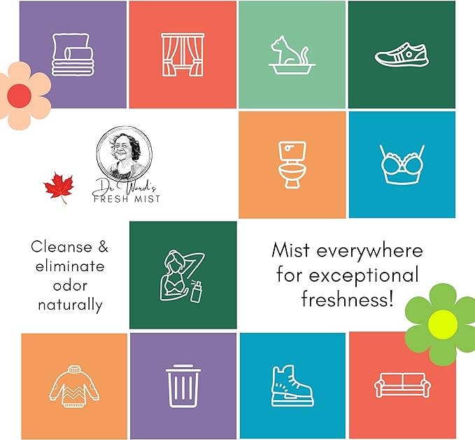 Athletic Fresh Mist CITRUS - 100% All - Natural - 16oz/473ml - Modern Hustle Marketplace