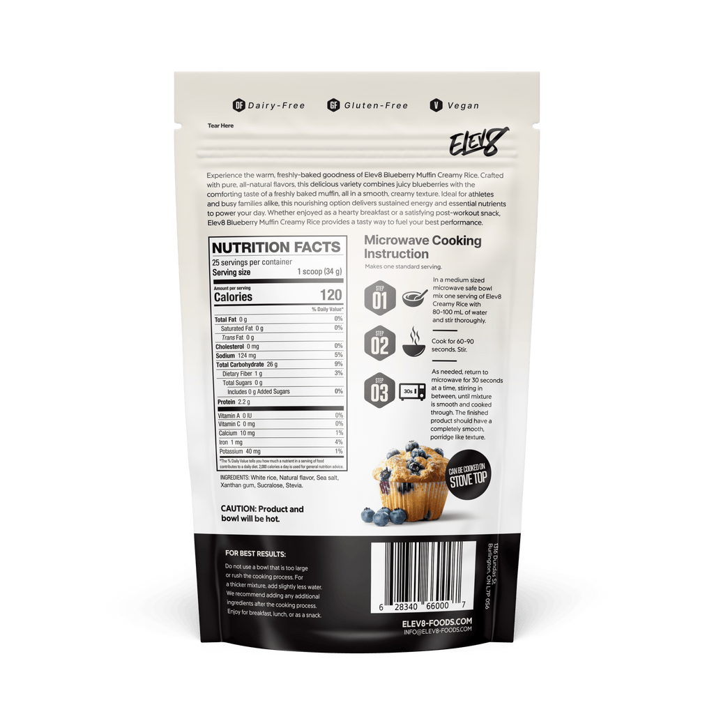 Blueberry Muffin - Modern Hustle Marketplace