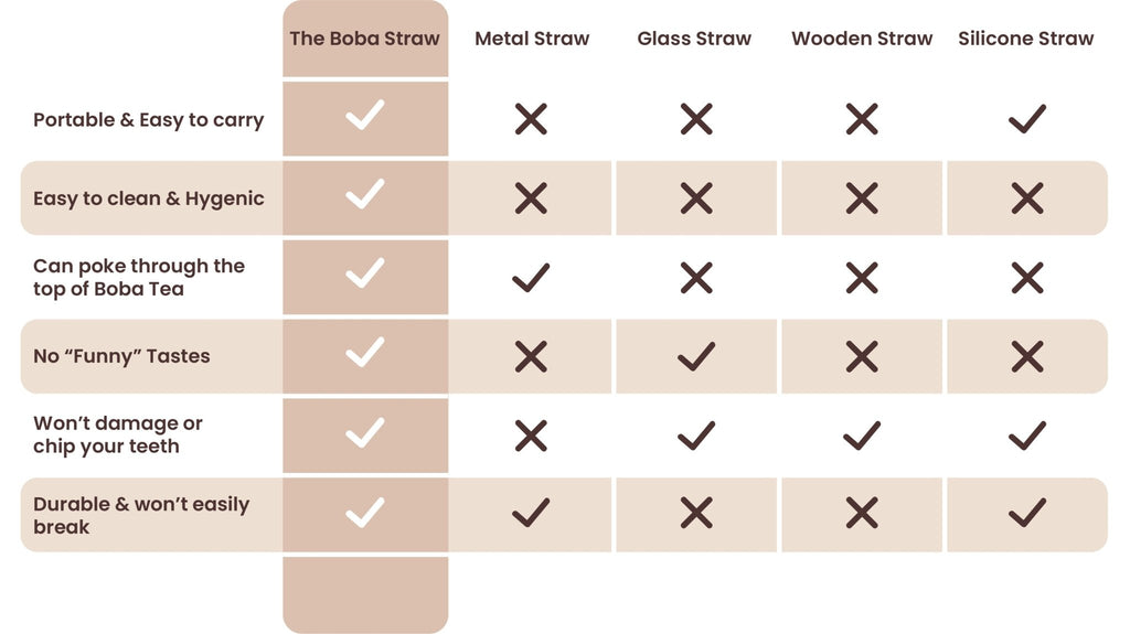 Boba Straw Keychain - Modern Hustle Marketplace