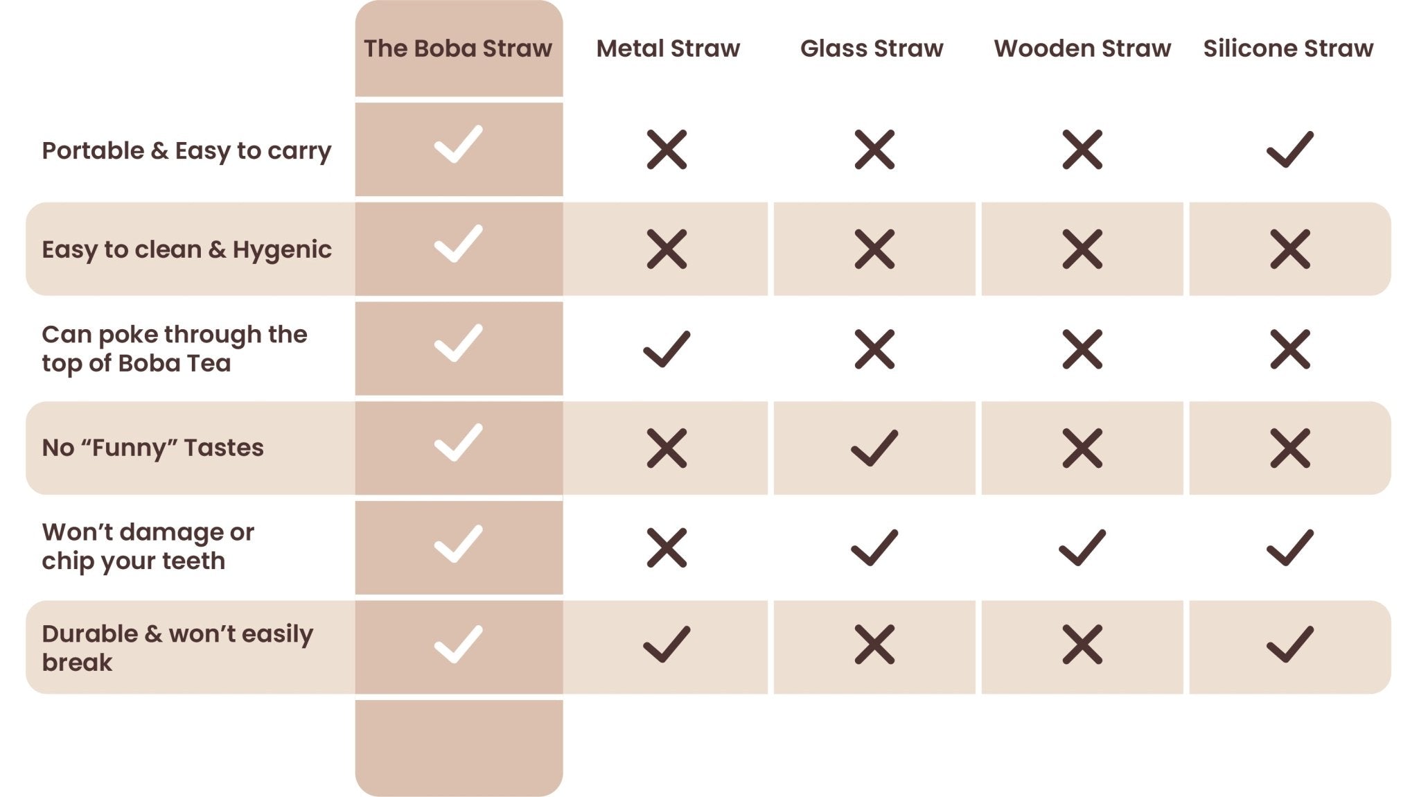 Boba Straw Keychain - Modern Hustle Marketplace