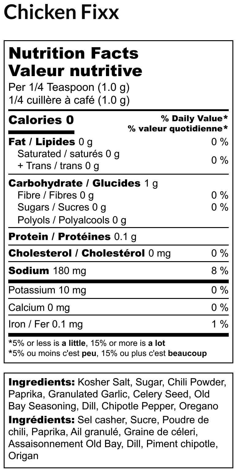 Chicken Fixx - Modern Hustle Marketplace