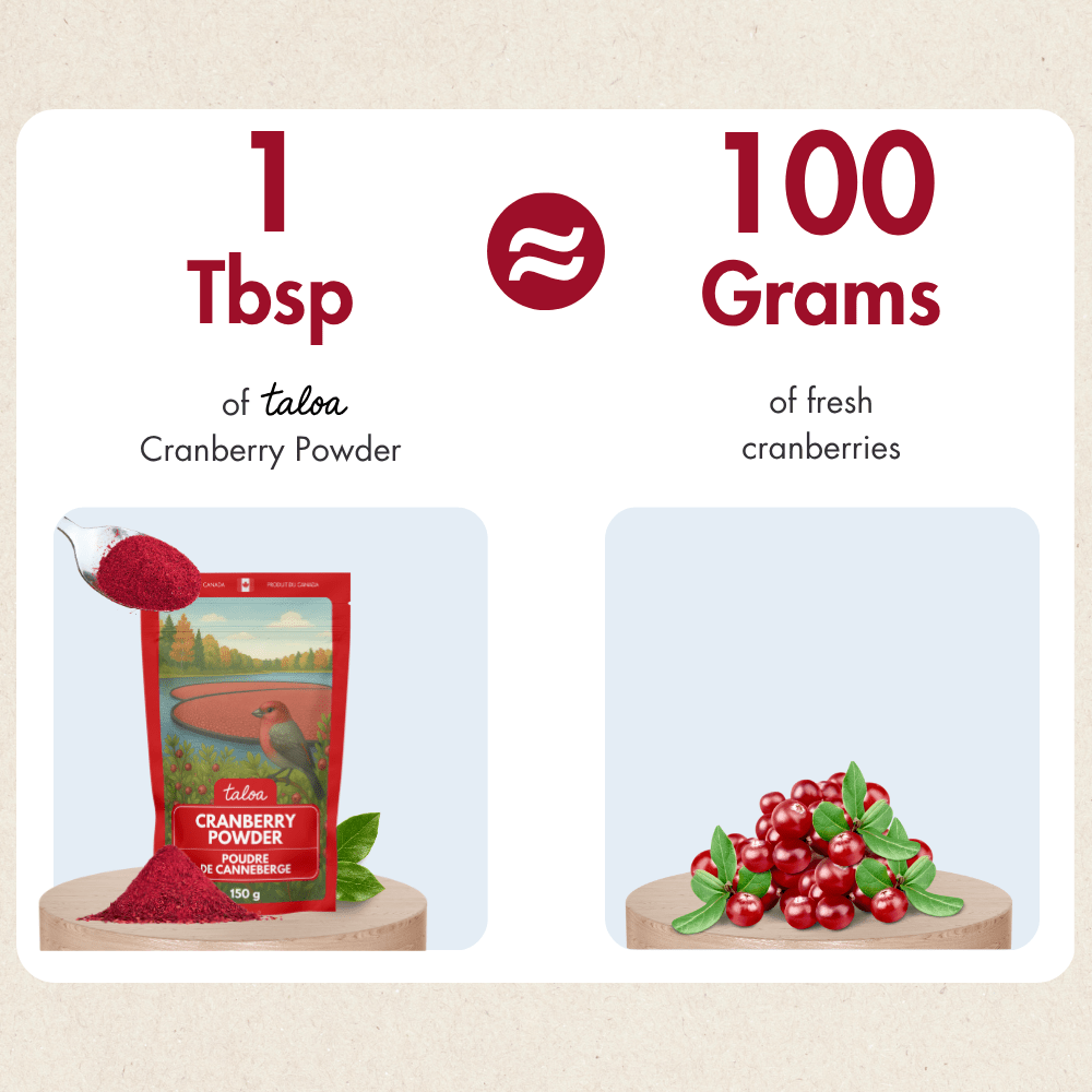 Cranberry Powder 150 g - Made in Canada - Modern Hustle Marketplace