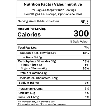 Family Recipe Hot Chocolate 2 Serving Package - Modern Hustle Marketplace