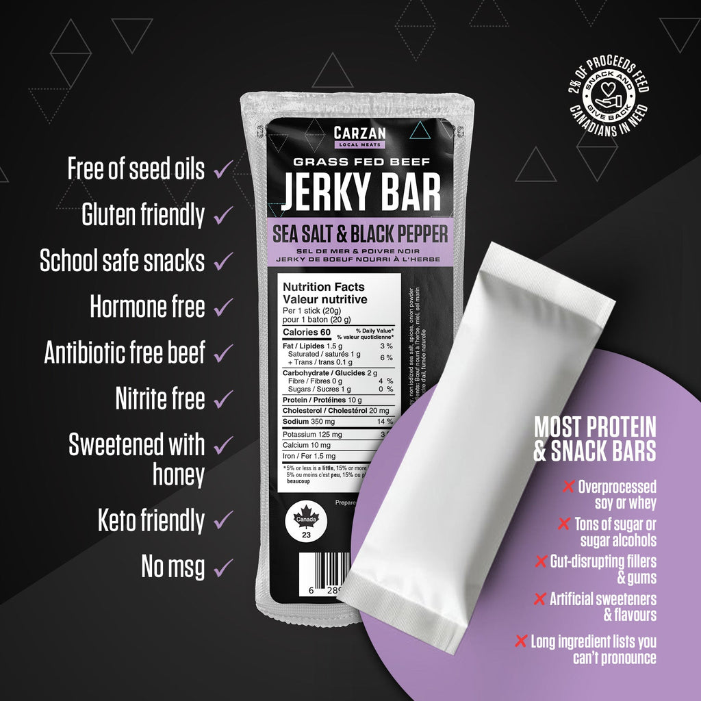 Fuel the Crew Jerky Bar Box - Modern Hustle Marketplace