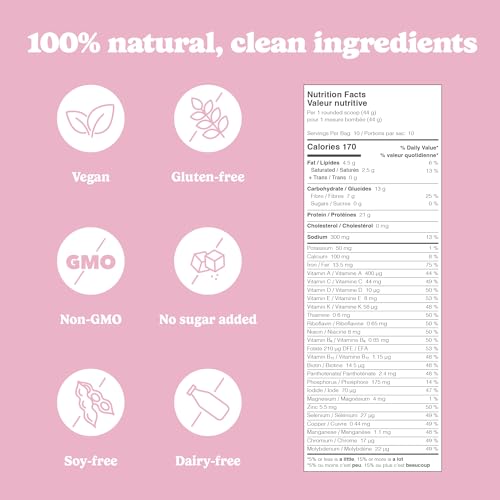 Good Protein - Mixed Berries (880g) - Modern Hustle Marketplace