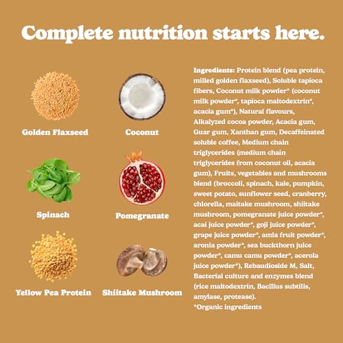 Good Protein - Mocha (440g) - Modern Hustle Marketplace