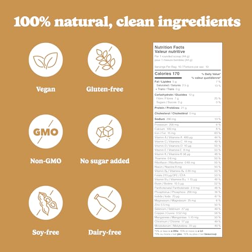 Good Protein - Mocha (880g) - Modern Hustle Marketplace