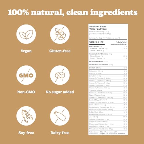 Good Protein - Peanut Butter (880g) - Modern Hustle Marketplace