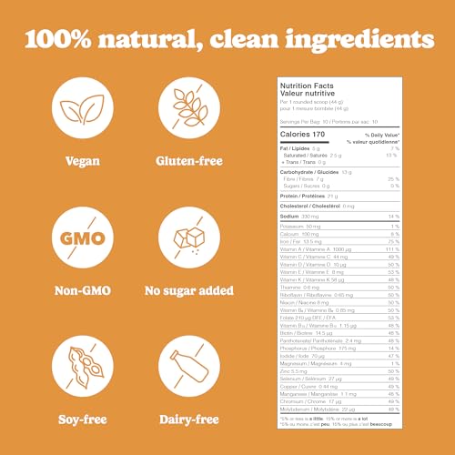 Good Protein - Salted Caramel (880g) - Modern Hustle Marketplace