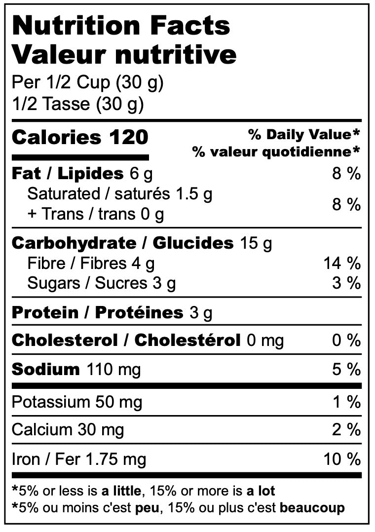 Gunpowder Masala | Savoury Granola Bites - Modern Hustle Marketplace