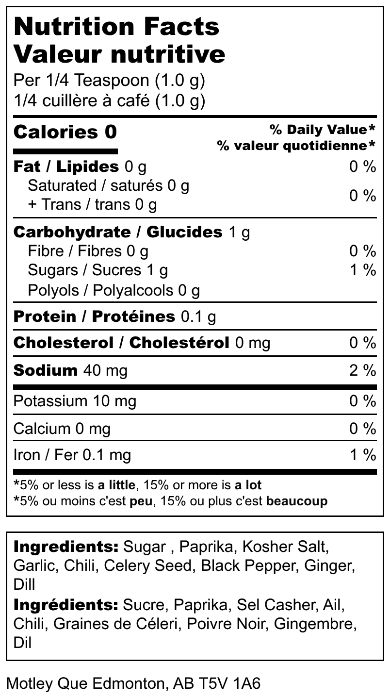Pork & Rib Fixx - Modern Hustle Marketplace