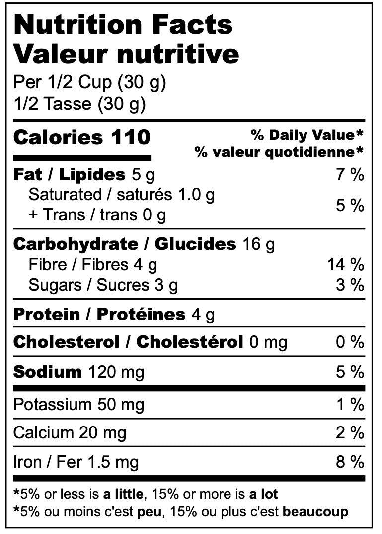 Sichuan Chili Maple | Savoury Granola Bites - Modern Hustle Marketplace