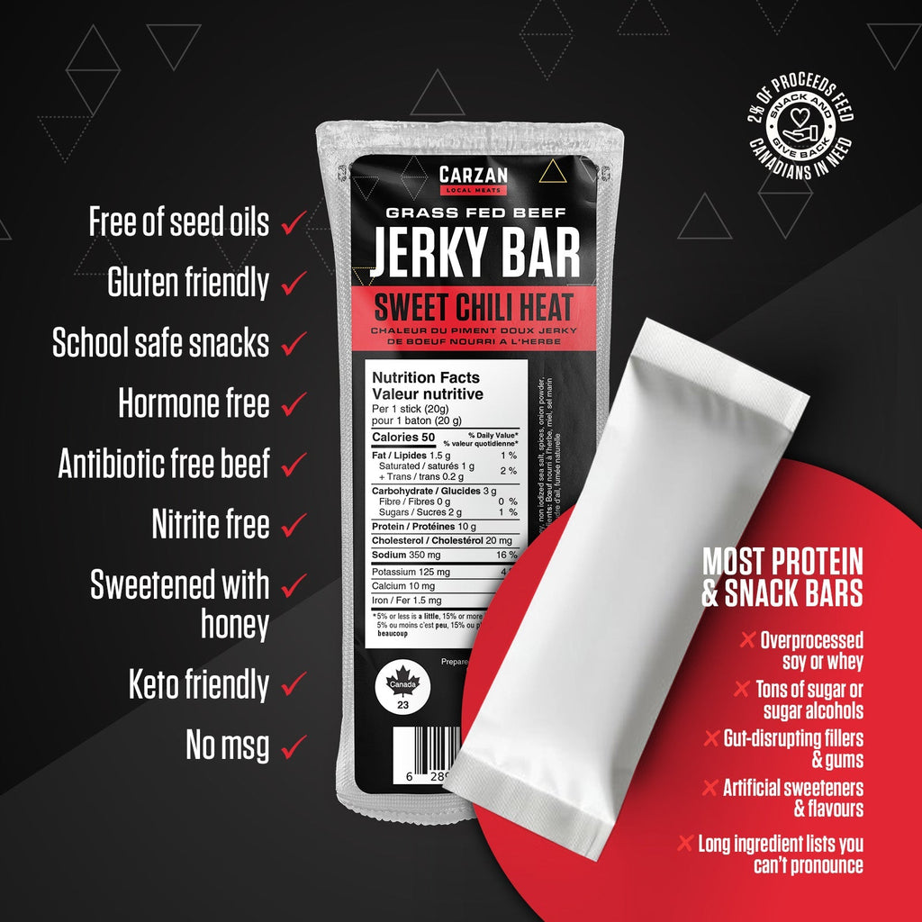 Sweet Chili Heat Grass - Fed Beef Jerky Bars - Modern Hustle Marketplace